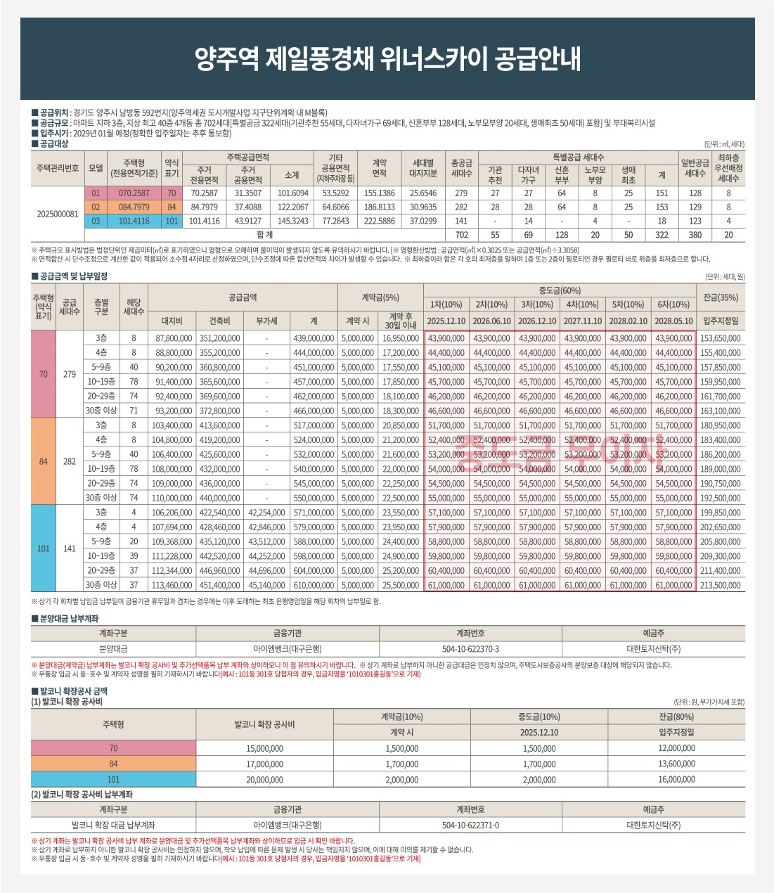 양주역 제일풍경채 위너스카이001분양가